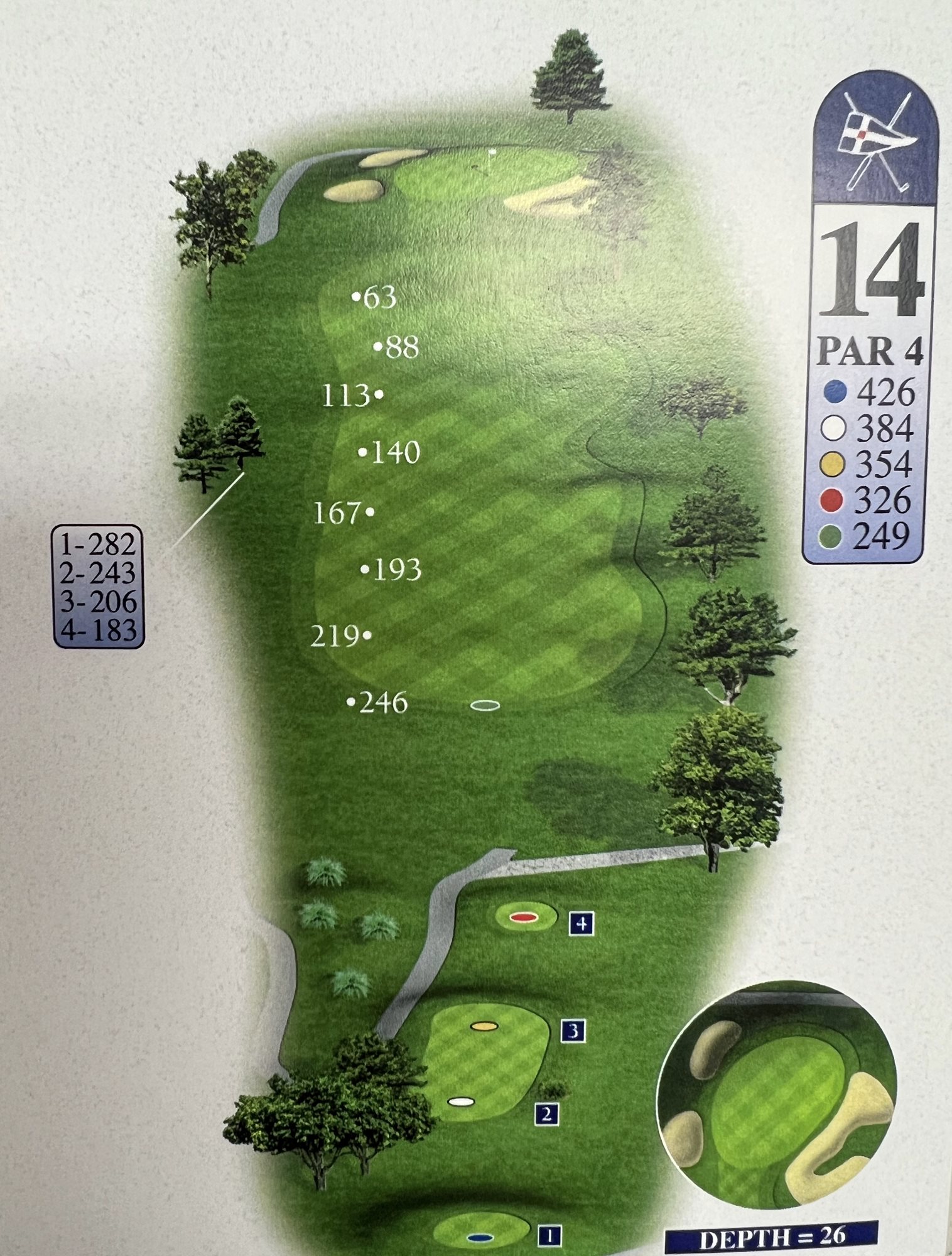 Hole_14