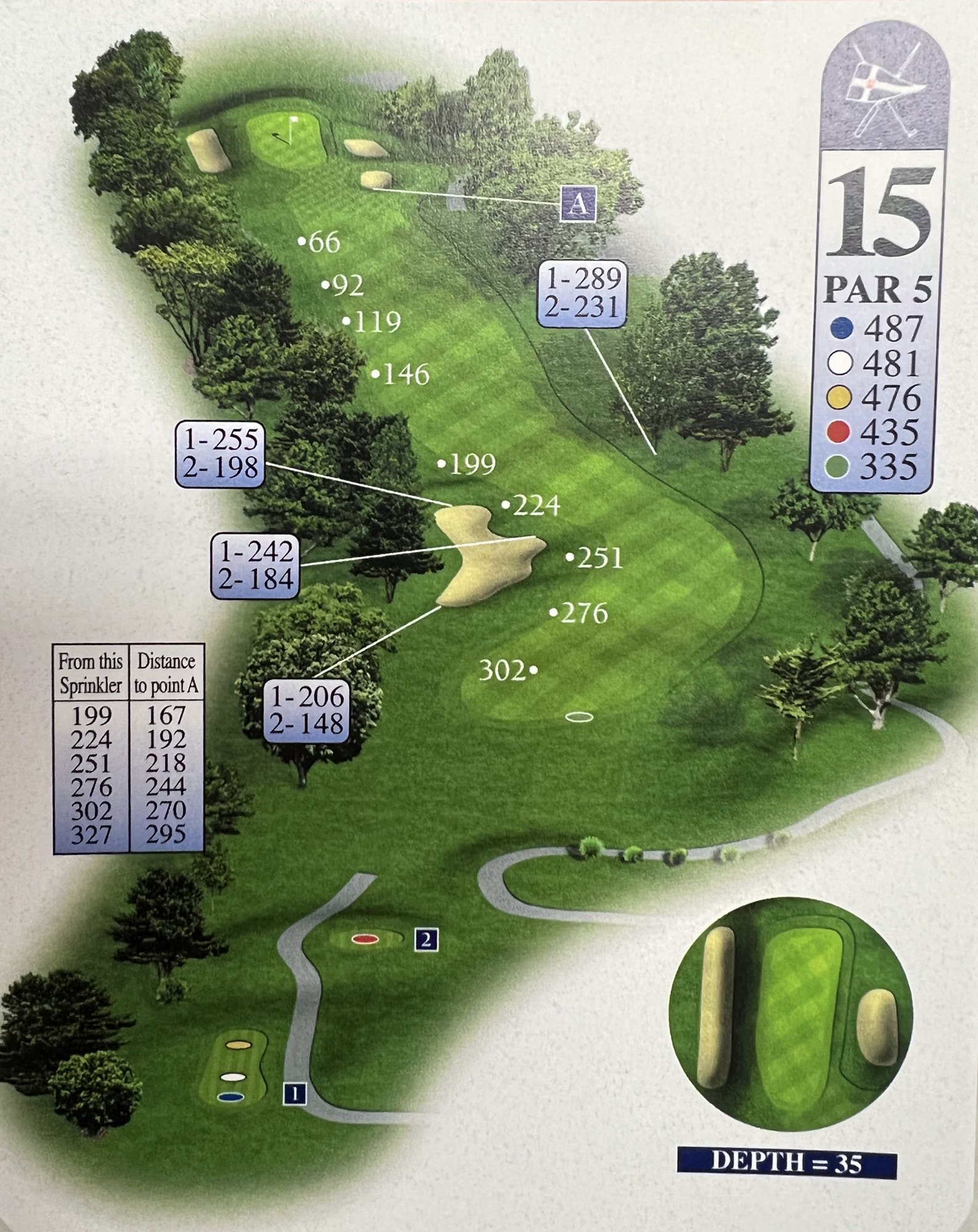 Hole_15