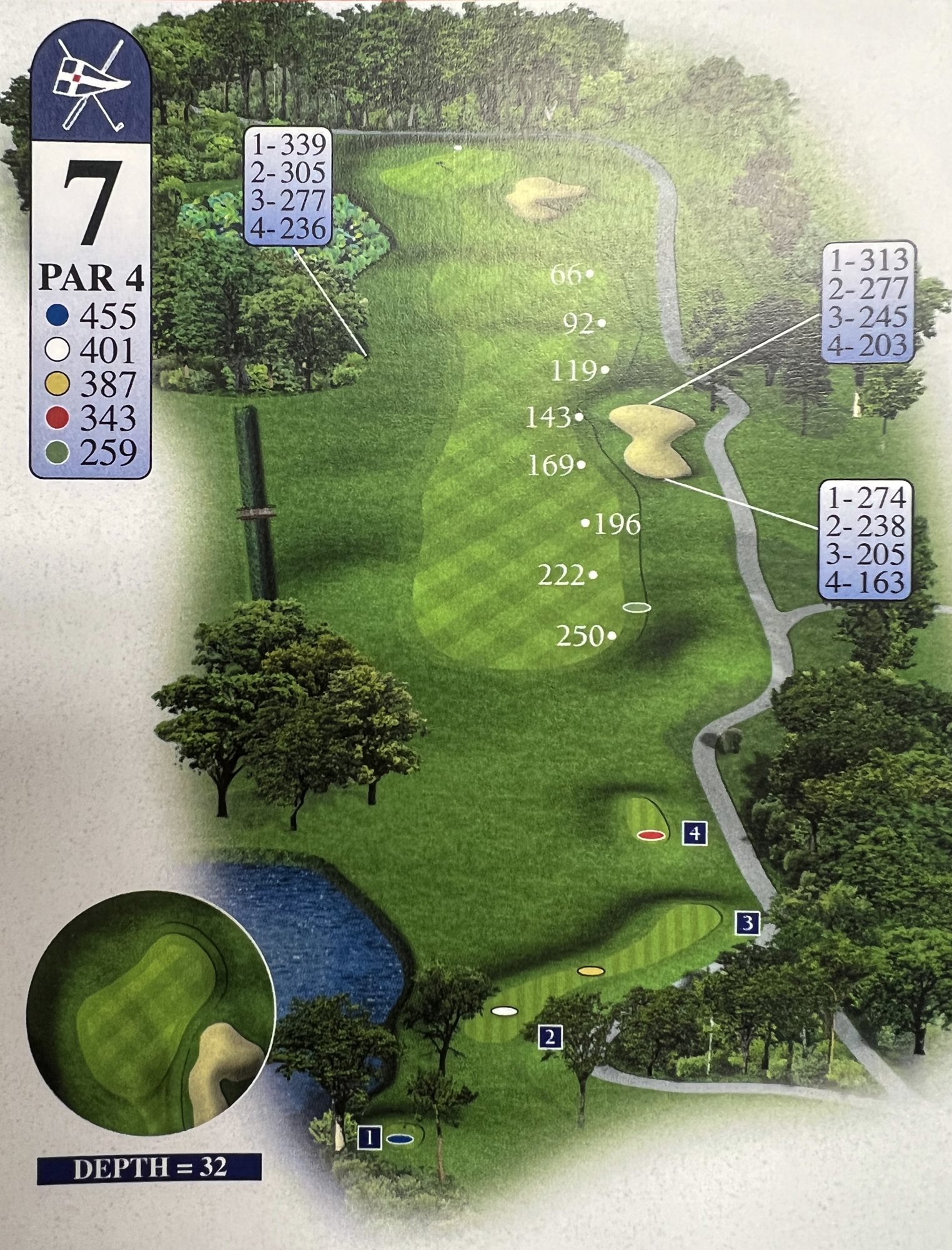 Hole_7